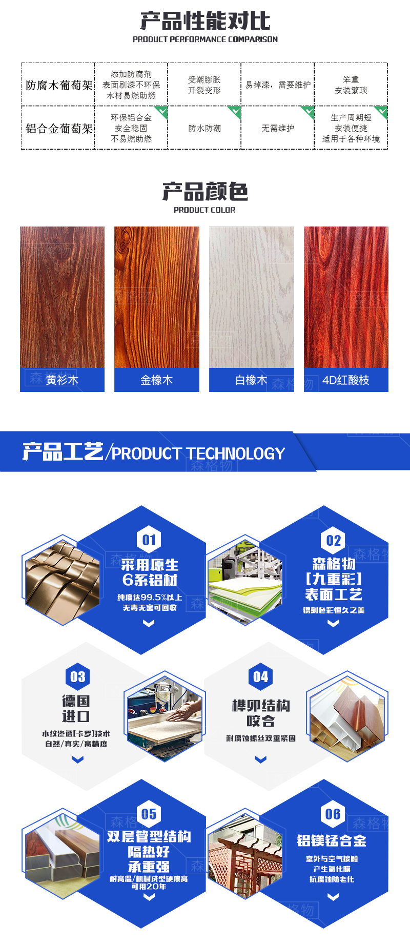 別墅庭院鋁合金葡萄架