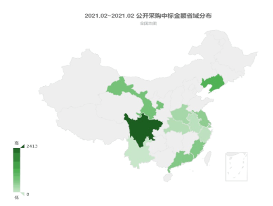 2021年02月中國中標項目信息“花箱”情況統計 2021年02月中國中標項目信息“花箱”情況統計